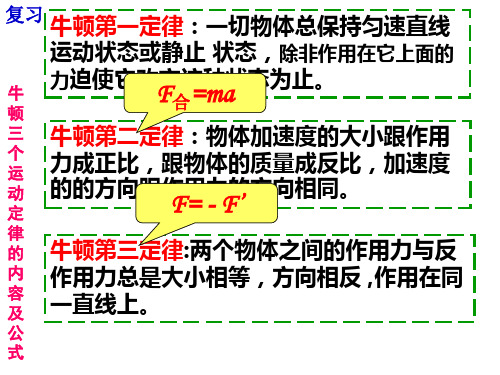 用牛顿定律解决问题    课件