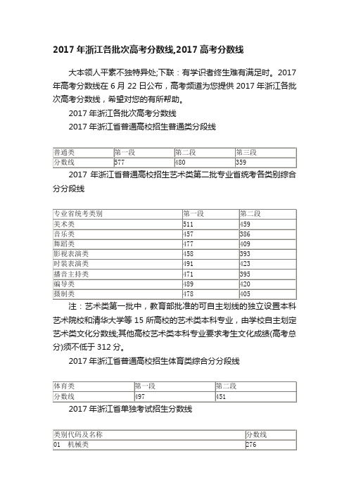 2017年浙江各批次高考分数线,2017高考分数线