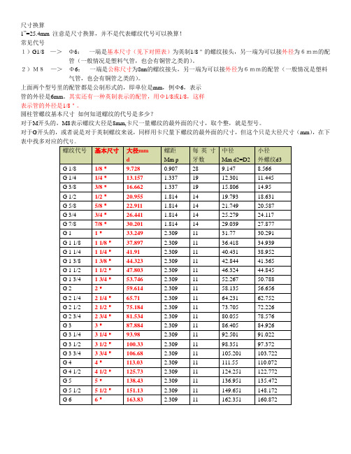 气管接头英-公制对照表