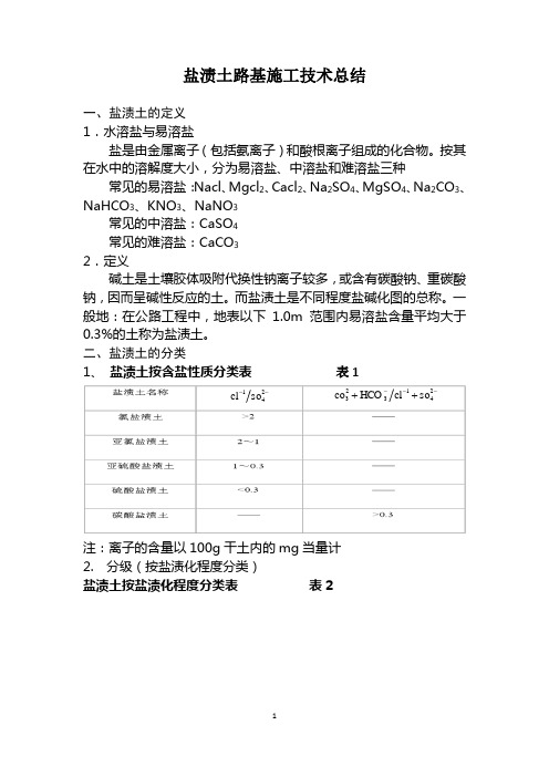 盐渍土路基施工 (1)