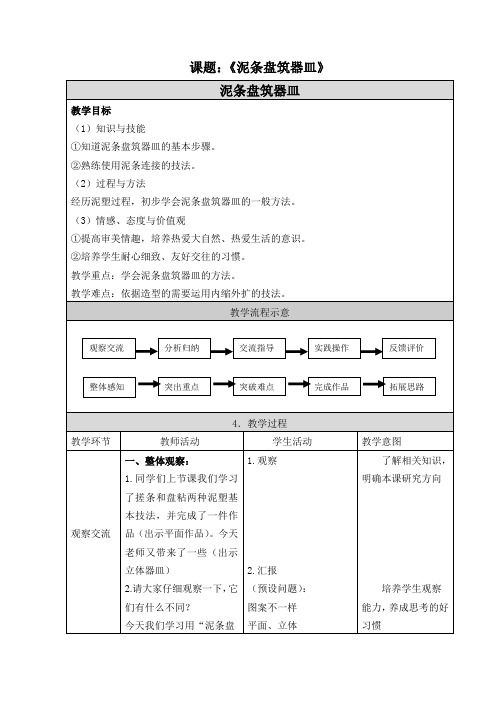 泥条盘筑器皿