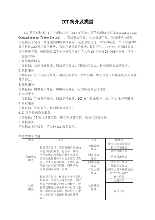 ICT行业简介及产品种类