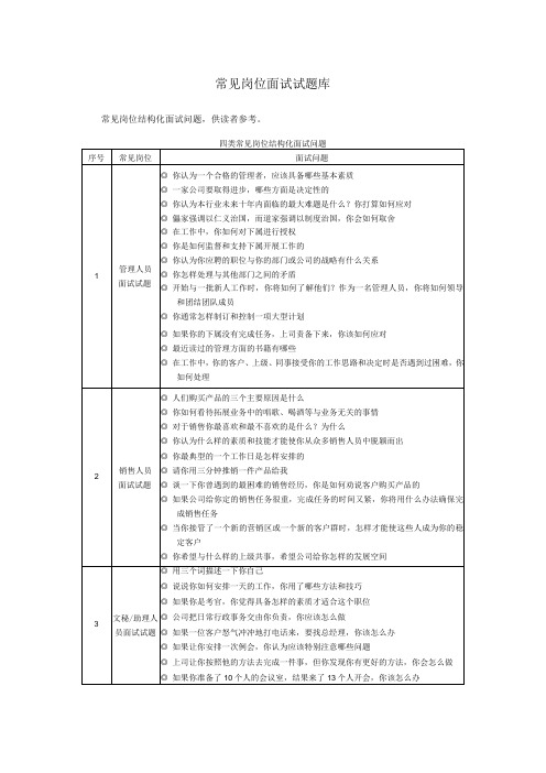 常见岗位面试提问库