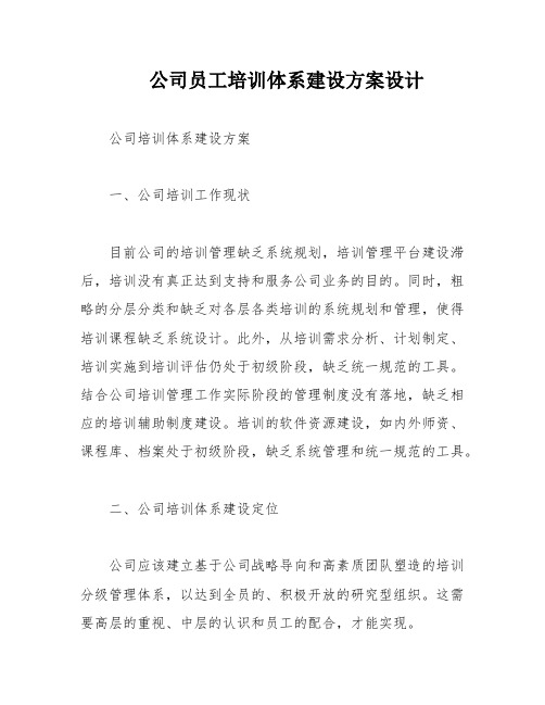 公司员工培训体系建设方案设计