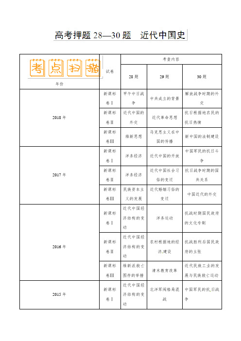 高考押题28—30题 近代中国史-备战2019年高考历史临考题号押题 Word版含解析