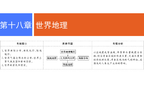 高考地理人教版一轮复习课件：第十八章 第1讲 世界地理概况 