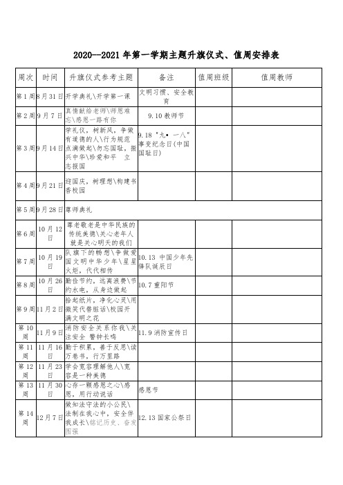 2020年秋季学期主题升旗仪式主题及值周安排