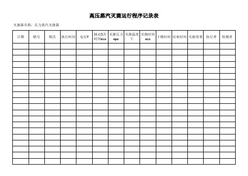 高压蒸汽灭菌运行程序记录表