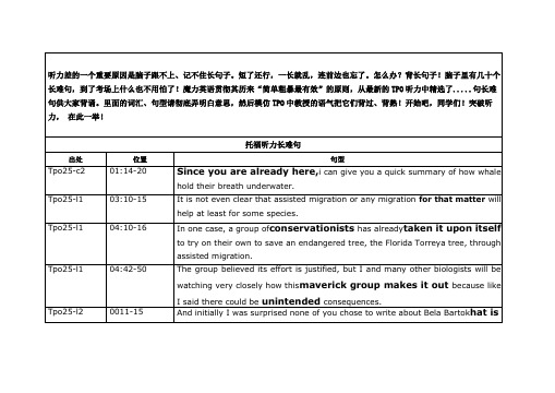 托福听力必背长难句