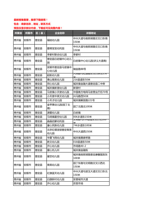 新版贵州省安顺市普定县幼儿园企业公司商家户名录单联系方式地址大全42家