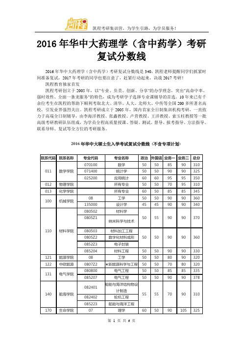 2016年华中大药理学(含中药学)考研复试分数线