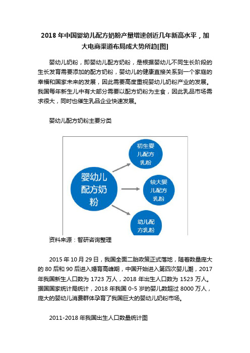 2018年中国婴幼儿配方奶粉产量增速创近几年新高水平，加大电商渠道布局成大势所趋[图]