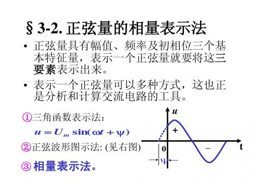 正弦量的相量表示法