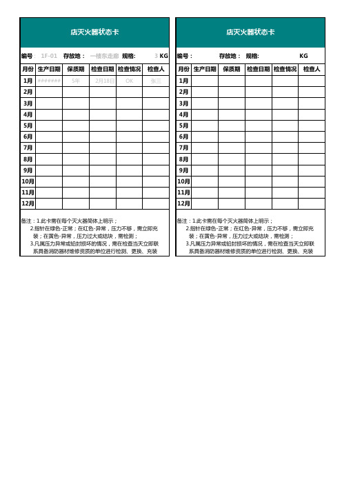 灭火器检查维保记录