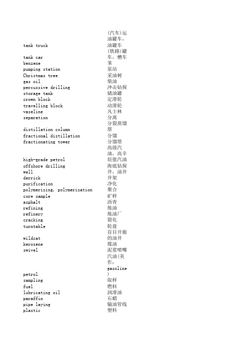 石油化工常用英语词汇