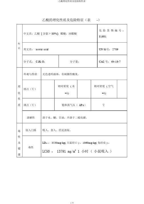 乙酸理化性质及危险特性表