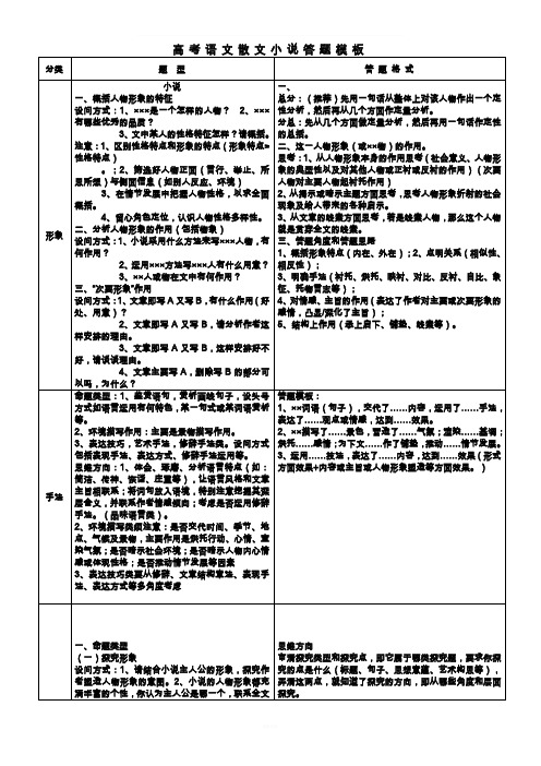 高考语文散文小说答题模板