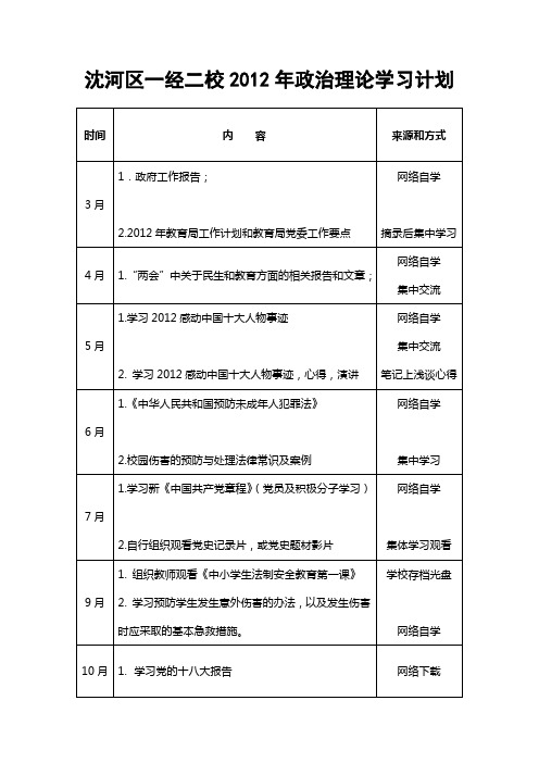 2012年政治理论学习计划、笔记