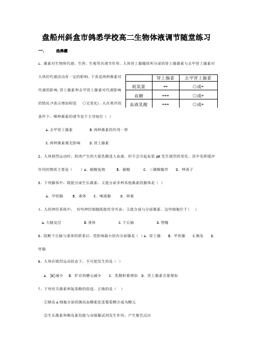 市鸽悉学校高二生物体液调节随堂练习