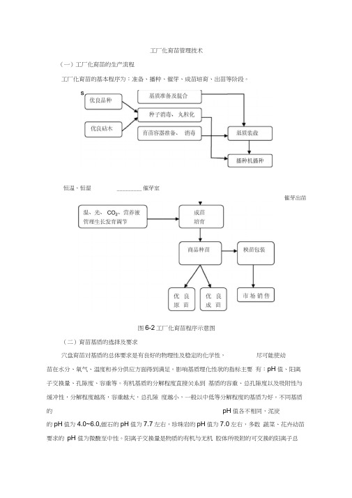 工厂化育苗管理技术