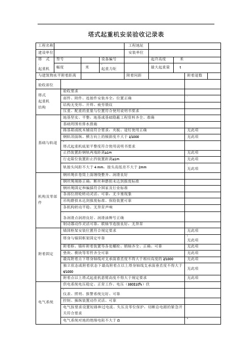 塔吊验收表 (四方)