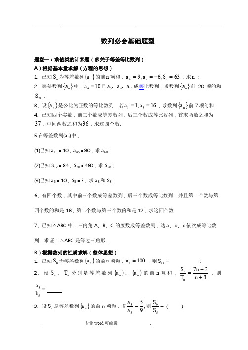 数列必会常见题型归纳