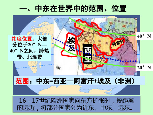 七年级地理下册 8.1中东