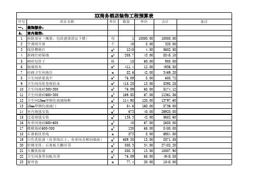 商务酒店装饰工程预算表