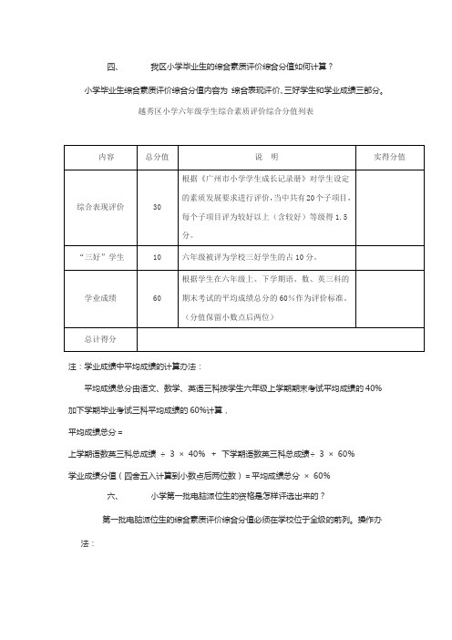 我区小学毕业生的综合素质评价综合分值如何计算