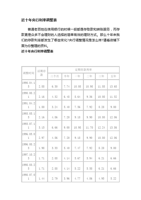 近十年央行利率调整表