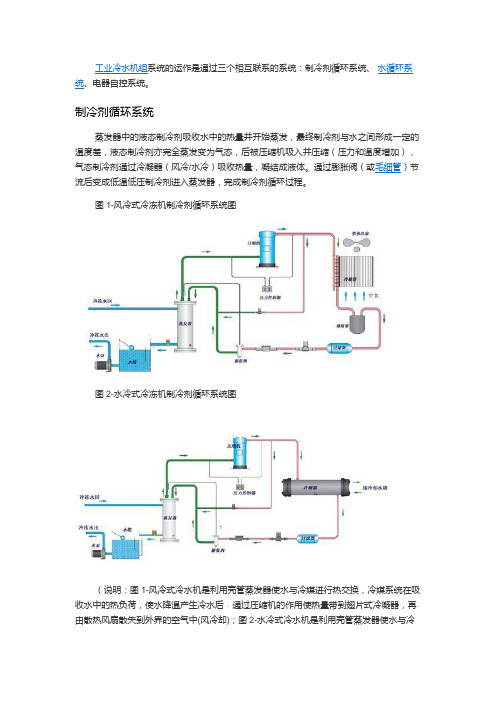 冷冻机的工作流程