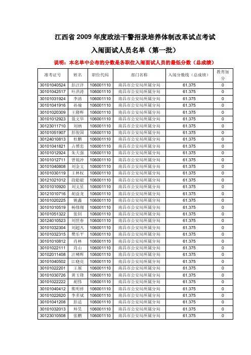 江西省2009年度政法干警招录培养体制改革试点考试