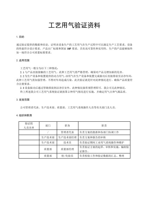 工业用气验证报告