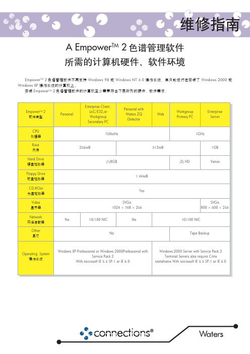 Empower2色谱管理软件