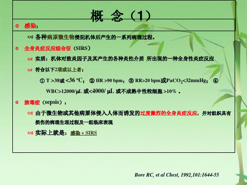 目标导向治疗在感染性休克患者围术期的应用(共36张PPT)