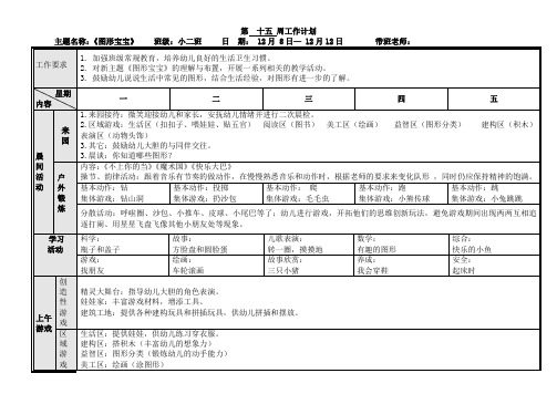 幼儿园小班第二学期周计划第十五周安排表