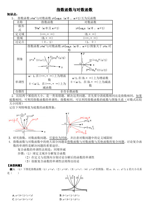 指数函数与对数函数知识总结及练习