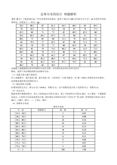 高中数学总体分布的估计例题解析