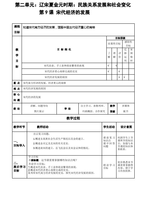 人教版七年级历史下册第9课宋代经济的发展教案设计