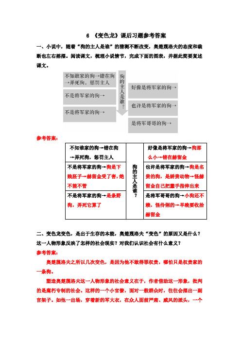 6 《变色龙》课后习题参考答案