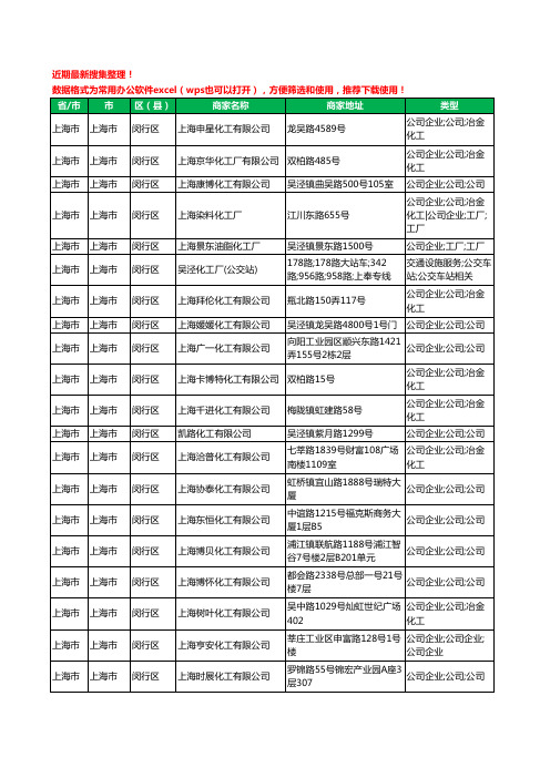 2020新版上海市上海市闵行区化工厂工商企业公司商家名录名单黄页联系方式大全190家