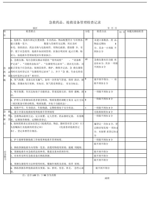 急救药品、抢救设备管理检查记录