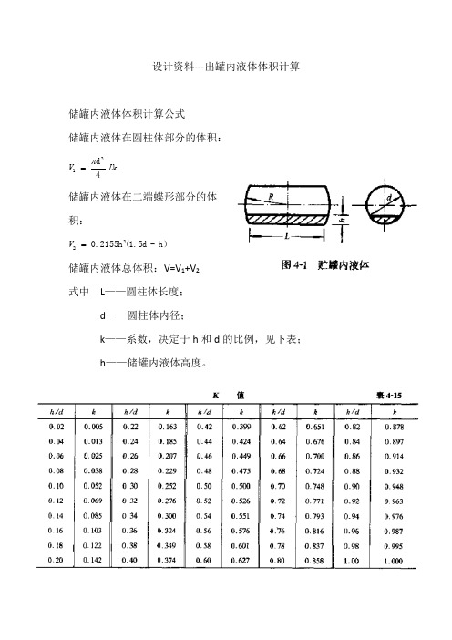 设计资料---储罐内液体体积计算公式