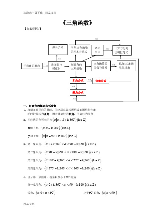 高中数学必修4三角函数知识点归纳总结【经典】