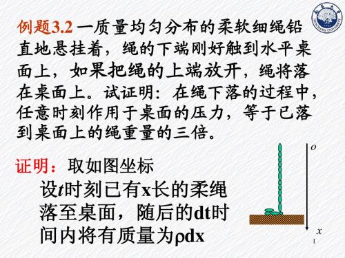 第3章动量守恒