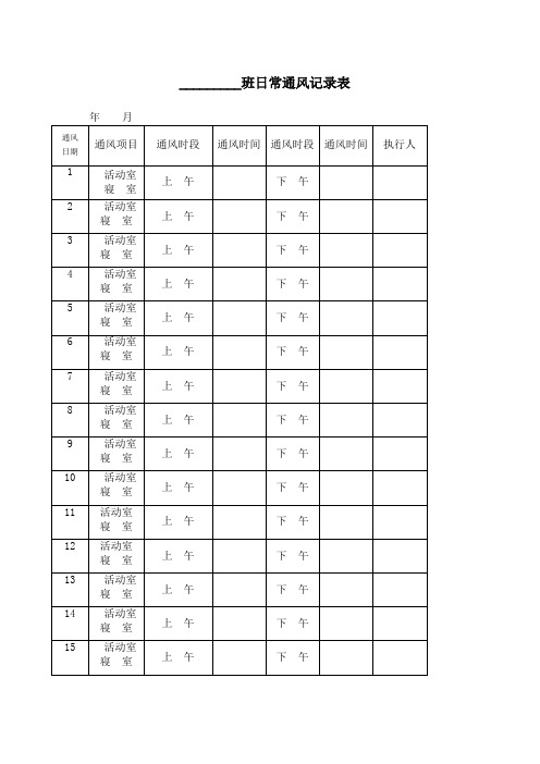 幼儿园通风记录