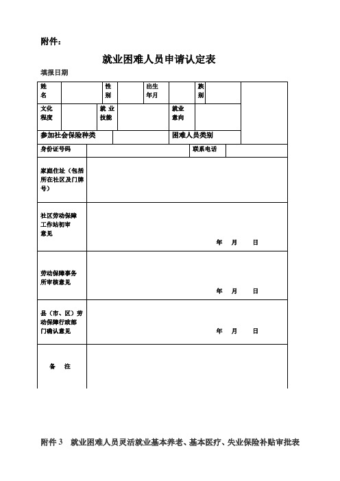 就业困难人员申请认定表