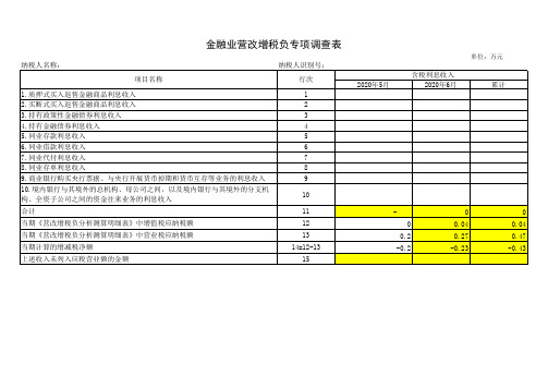金融业营改增税负专项调查表