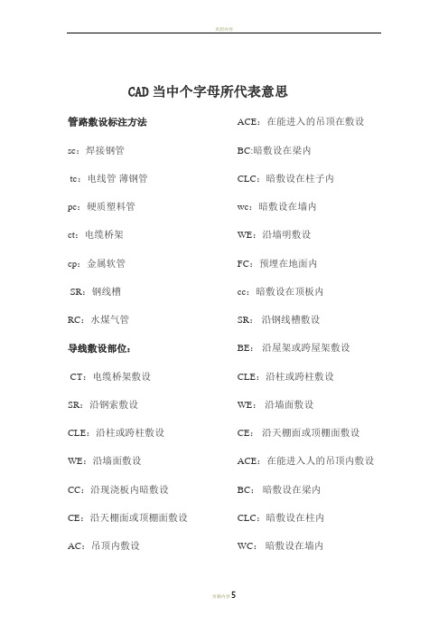 cad当中字母代表意思