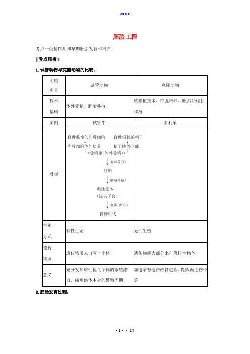 版高考生物一轮复习 4 胚胎工程教案 新人教版选修3-新人教版高三选修3生物教案